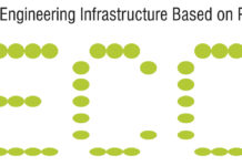 Kompozyty w budownictwie ? międzynarodowa konferencja