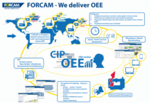 Cloud computing – nowość w oprogramowaniu Forcam