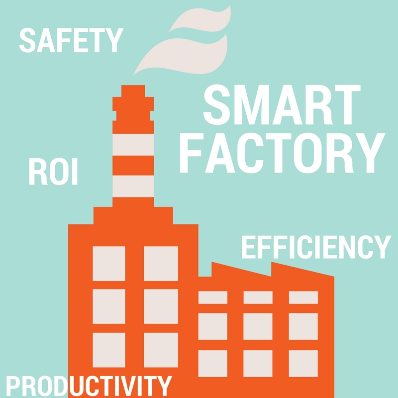 Powiązanie kwestii bezpieczeństwa z wynikami finansowymi