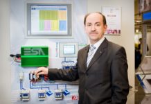 Z punktu widzenia użytkownika