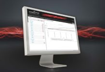 Świadome zarządzanie energią elektryczną w przedsiębiorstwie