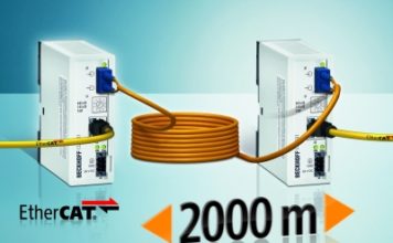 Konwerter mediów zoptymalizowany dla sieci EtherCAT