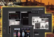 Polski rynek paneli operatorskich HMI