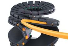 Igus – Obrót o 3000 stopni