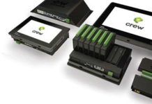 Panele operatorskie we/wy i SoftPLC