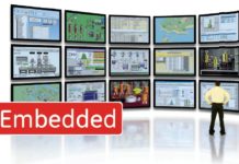 GE Intelligent Platforms – Proficy HMI/SCADA iFIX Embedded