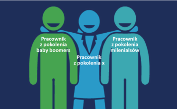 Korzyści płynące z mobilności pokolenie X generation